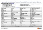 Approved Scheduled Substance Treatment Protocols (SSTP) and Medicines List PHC Remote.pdf.jpg